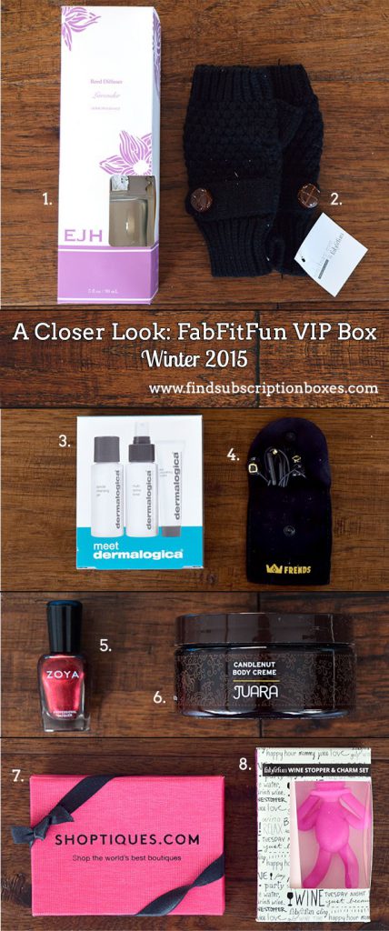 Winter 2015 FabFitFun Box Review Coupon