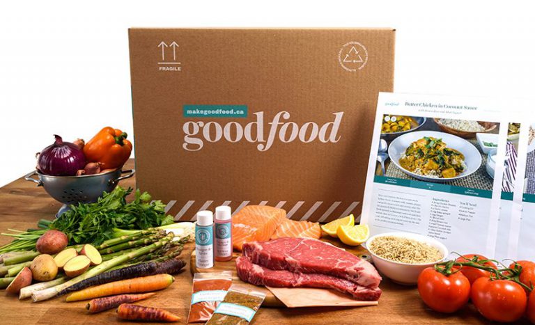 Goodfood | Find Subscription Boxes