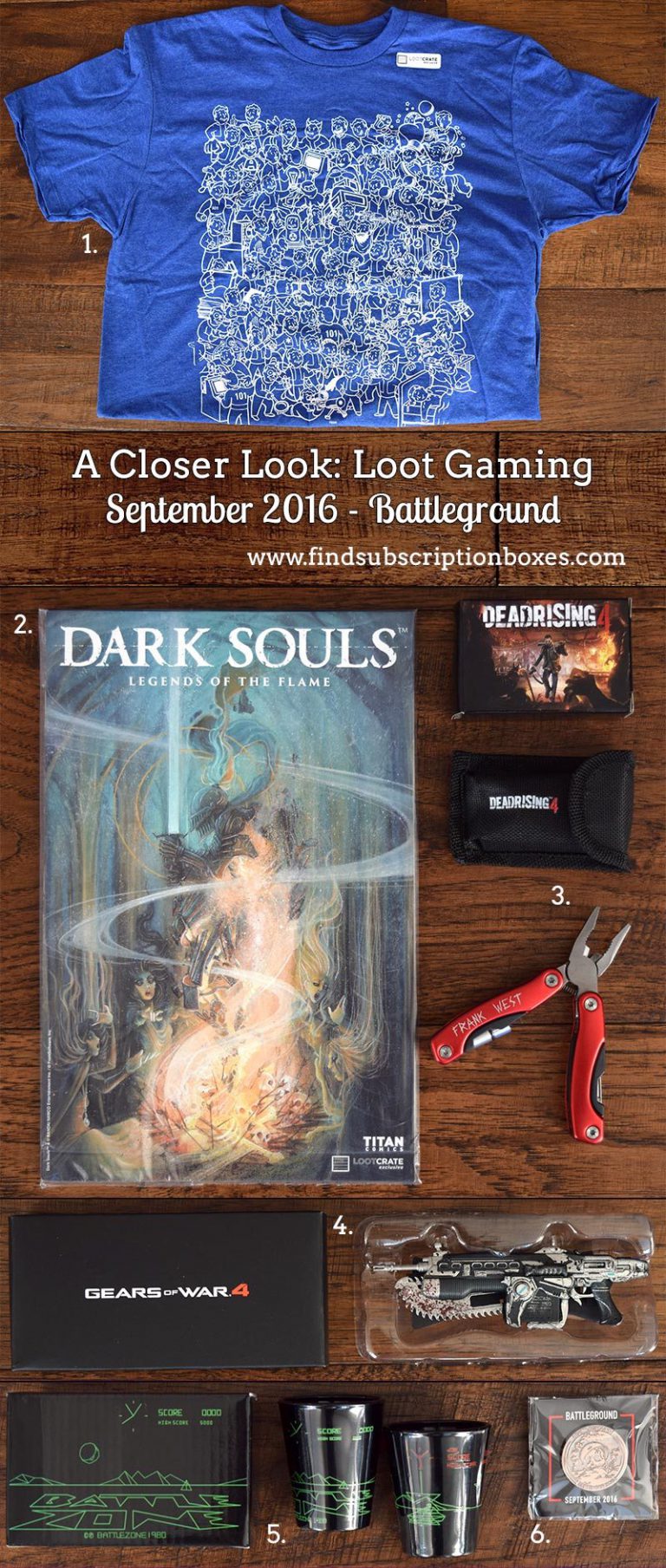 September 2016 Loot Gaming Subscription Box Review & Coupon | Find