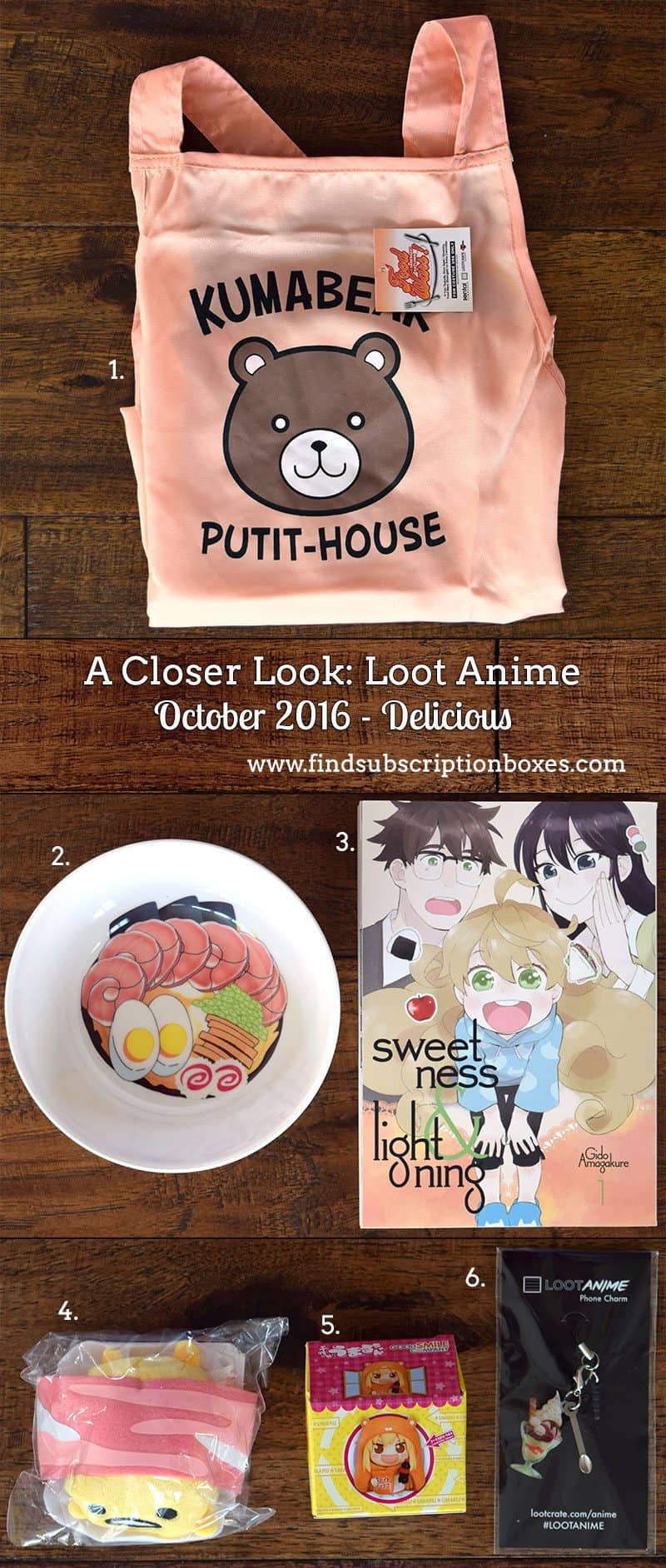 October 2016 Loot Anime Subscription Box Review + Coupon | Find