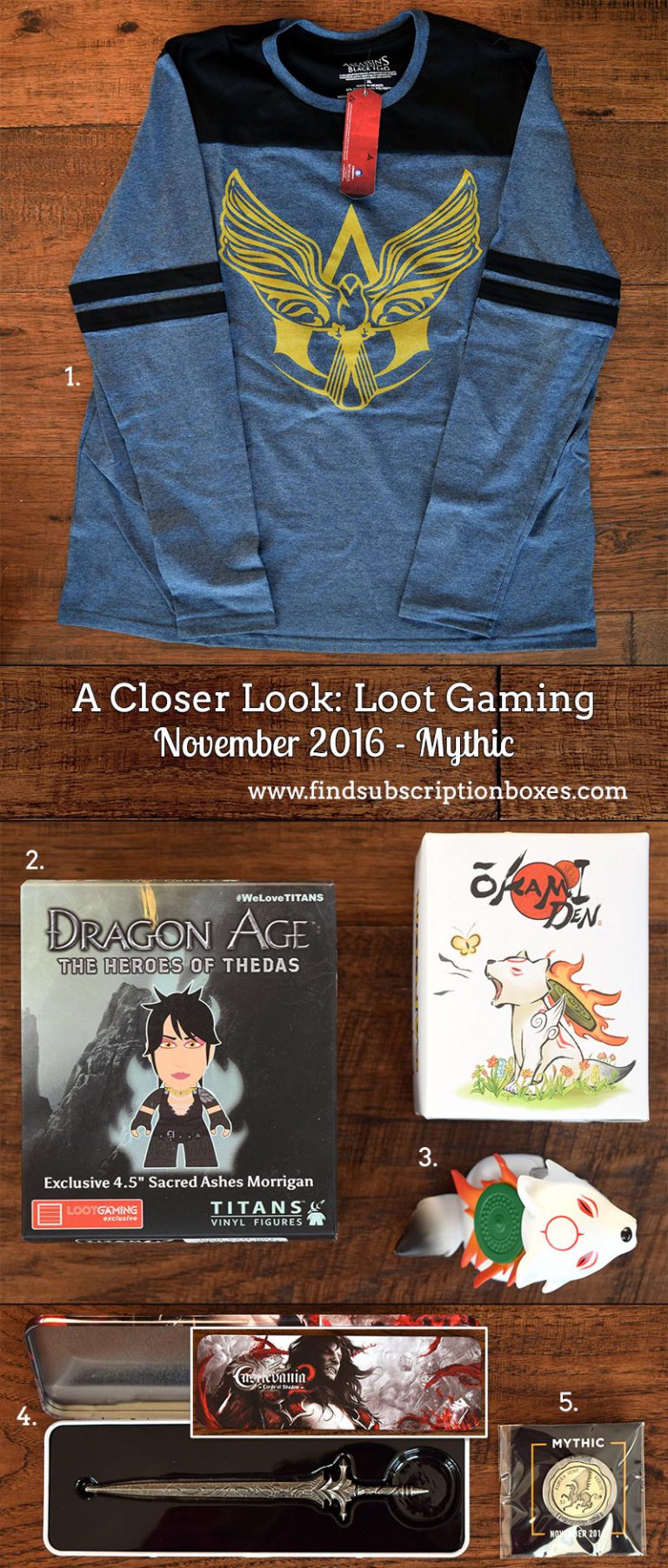 November 2016 Loot Gaming Subscription Box Review & Coupon | Find