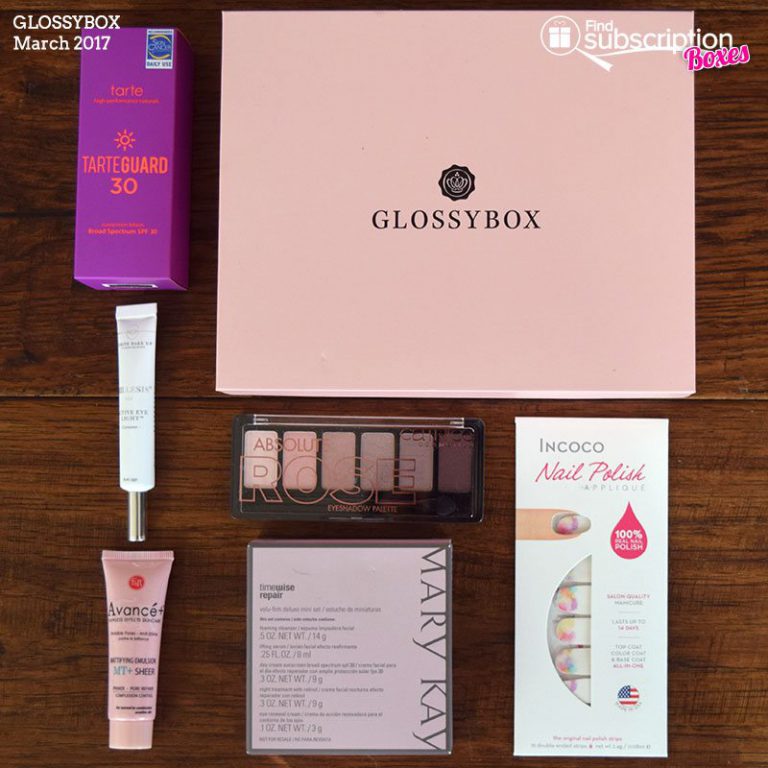 Glossybox 2025 coupons 2017